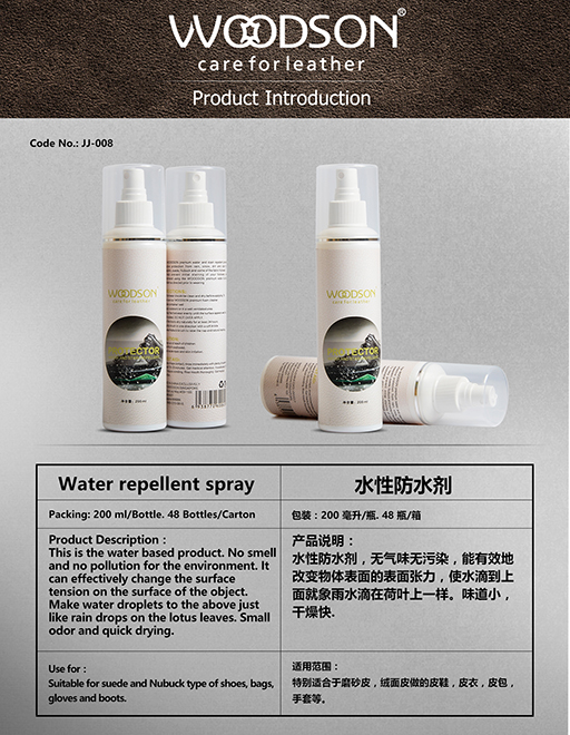 Water base water repellent