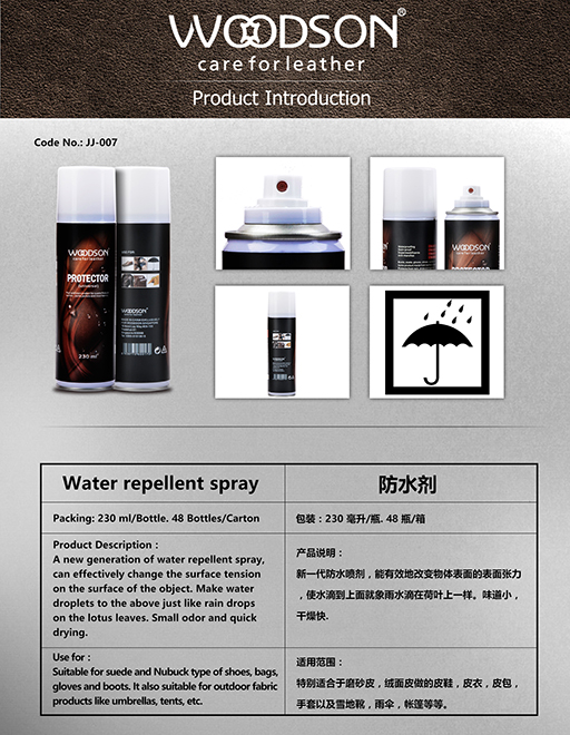 Water repellent Aerosol